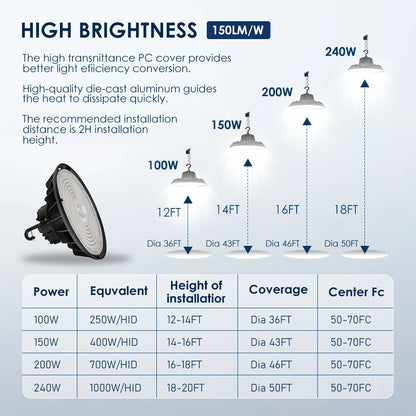 100-300W Black 200 Watt IP65 Foco Industrial Lampara Hi Bay Lamp Warehouse Highbay Ufo Light High Bay Led for Gym Garage