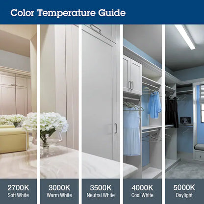 1 -Light Cool White LED Strip Light Fixture